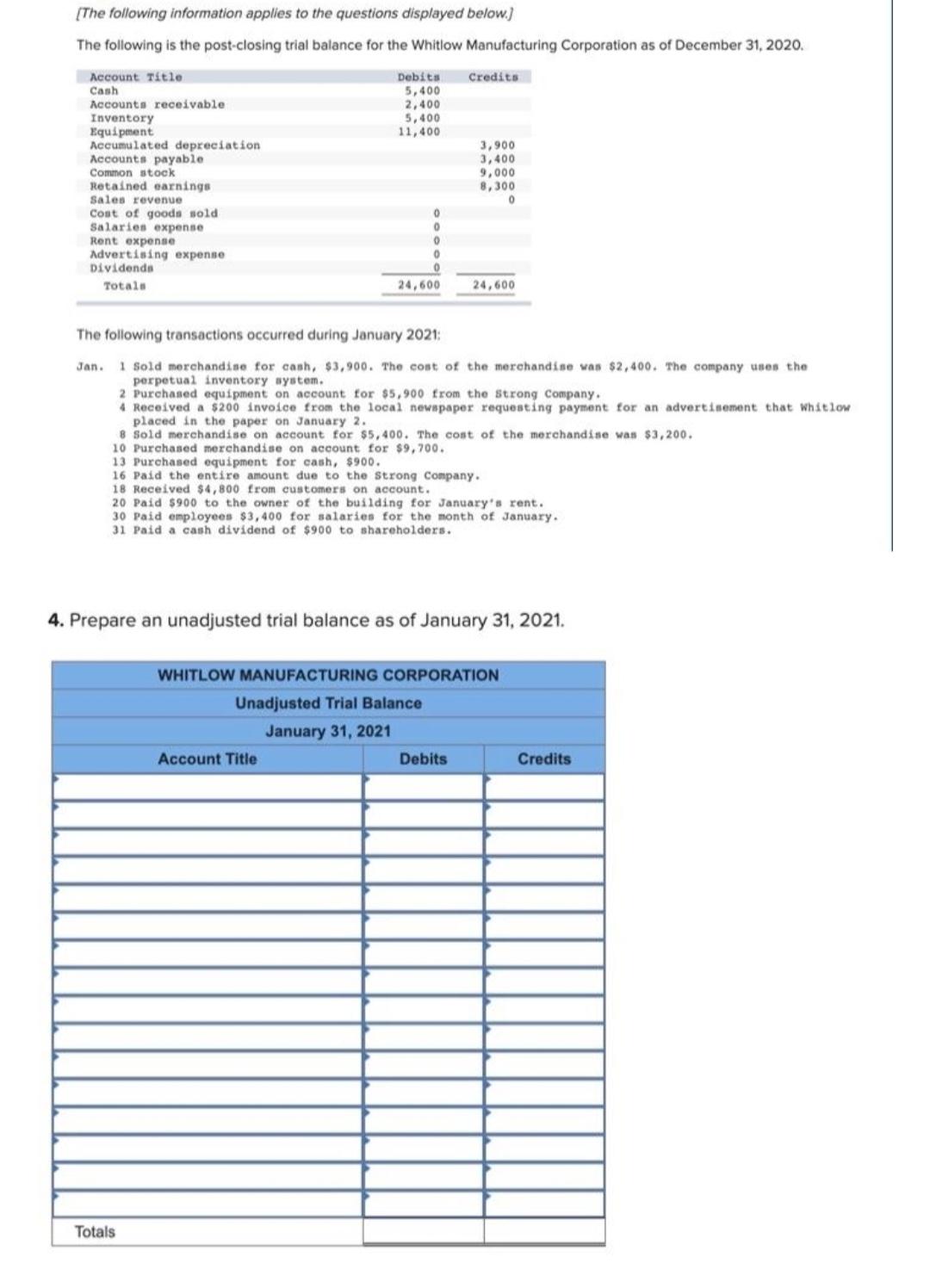 [The following information applies to the questions displayed below.]
The following is the post-closing trial balance for the Whitlow Manufacturing Corporation as of December 31, 2020.
Account Title
Cash
Accounts receivable
Inventory
Equipment
Accumulated depreciation.
Accounts payable
Common stock
Retained earnings
Sales revenue
Cost of goods sold
Salaries expense
Rent expense
Advertising expense
Dividends
Totals
Debits
5,400
2,400
5,400
11,400
Totals
0
0
24,600
Account Title
The following transactions occurred during January 2021:
Jan. 1 Sold merchandise for cash, $3,900. The cost of the merchandise was $2,400. The company uses the
perpetual inventory system.
2 Purchased equipment on account for $5,900 from the Strong Company.
4 Received a $200 invoice from the local newspaper requesting payment for an advertisement that Whitlow
placed in the paper on January 2.
8 Sold merchandise on account for $5,400. The cost of the merchandise was $3,200.
ИСКА
10 Purchased merchandise on account for $9,700.
13 Purchased equipment for cash, $900.
16 Paid the entire amount due to the Strong Company.
Unadjusted Trial Balance
January 31, 2021
Credits
18 Received $4,800 from customers on account.
20 Paid $900 to the owner of the building for January's rent.
30 Paid employees $3,400 for salaries for the month of January.
31 Paid a cash dividend of $900 to shareholders.
3,900
3,400
9,000
8,300
0
4. Prepare an unadjusted trial balance as of January 31, 2021.
24,600
WHITLOW MANUFACTURING CORPORATION
Debits
Credits