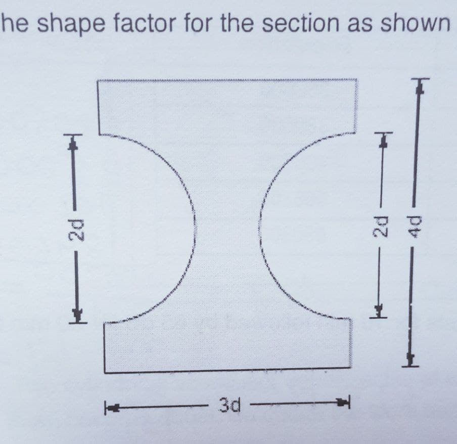 he shape factor for the section as shown
-3d-
