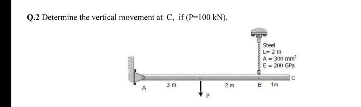 Q.2 Determine the vertical movement at C, if (P=100 kN).
Steel
L= 2 m
A = 300 mm²
E = 200 GPa
3 m
2 m
B
1m
A
