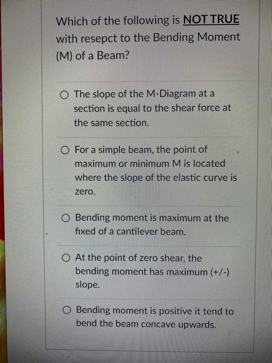 Which of the following is NOT TRUE
with resepct to the Bending Moment
(M) of a Beam?
O The slope of the M-Diagram at a
section is equal to the shear force at
the same section.
O For a simple beam, the point of
maximum or minimum M is located
where the slope of the elastic curve is
zero.
O Bending moment is maximum at the
fixed of a cantilever beam.
O At the point of zero shear, the
bending moment has maximum (+/-)
slope.
O Bending moment is positive it tend to
bend the beam concave upwards.