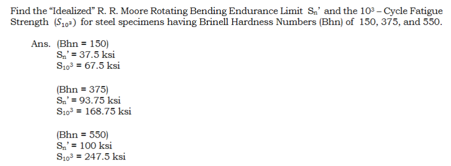 Find the “Idealized" R. R. Moore Rotating Bending Endurance Limit S₁' and the 103 - Cycle Fatigue
Strength (S₁0³) for steel specimens having Brinell Hardness Numbers (Bhn) of 150, 375, and 550.
Ans. (Bhn=150)
S₁' = 37.5 ksi
S103 = 67.5 ksi
(Bhn = 375)
Sn' = 93.75 ksi
S10³ = 168.75 ksi
(Bhn = 550)
S₁' = 100 ksi
S103 = 247.5 ksi