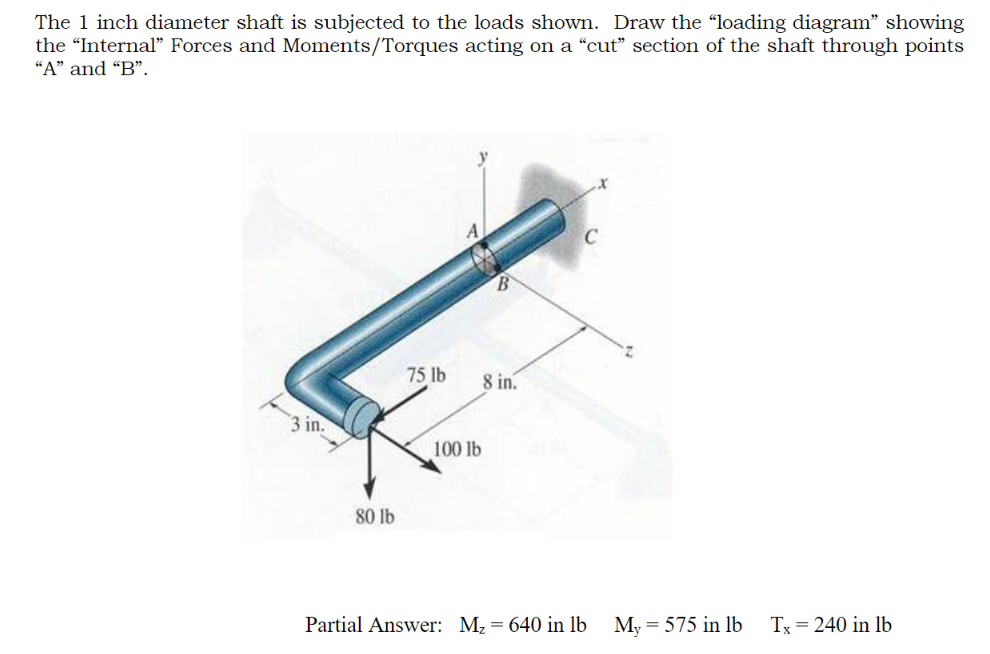 The 1 inch diameter shaft is subjected to the loads shown. Draw the "loading diagram" showing
the "Internal" Forces and Moments/Torques acting on a "cut" section of the shaft through points
"A" and "B".
3 in.
80 lb
75 lb
100 lb
8 in.
C
Partial Answer: M₂ = 640 in lb
My = 575 in lb
Tx=240 in lb