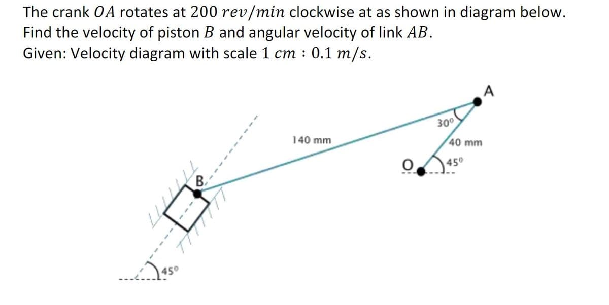 The crank OA rotates at 200 rev/min clockwise at as shown in diagram below.
Find the velocity of piston B and angular velocity of link AB.
Given: Velocity diagram with scale 1 cm: 0.1 m/s.
7777777
B
44.
140 mm
30°
40 mm
45⁰