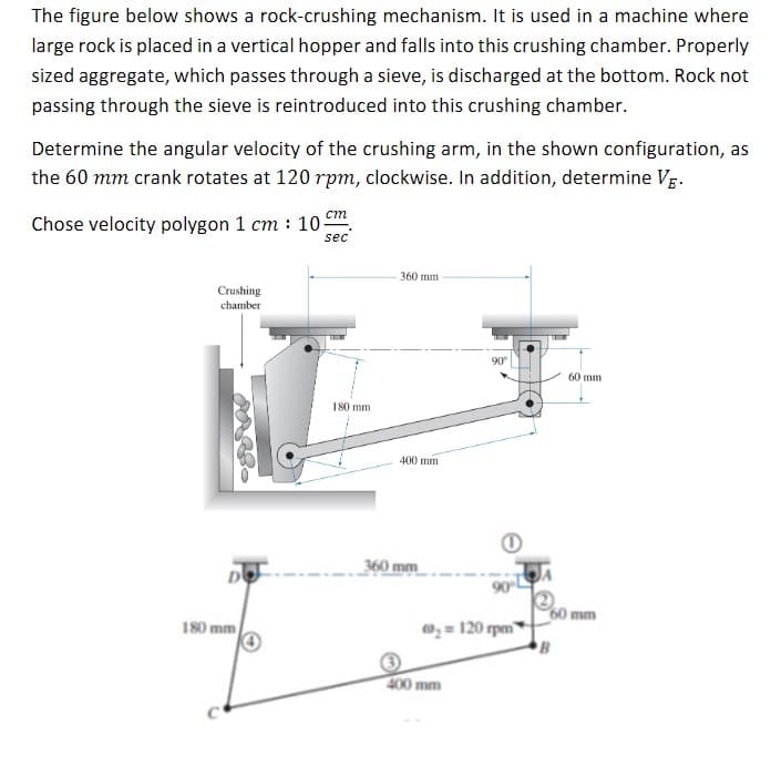 The figure below shows a rock-crushing mechanism. It is used in a machine where
large rock is placed in a vertical hopper and falls into this crushing chamber. Properly
sized aggregate, which passes through a sieve, is discharged at the bottom. Rock not
passing through the sieve is reintroduced into this crushing chamber.
Determine the angular velocity of the crushing arm, in the shown configuration, as
the 60 mm crank rotates at 120 rpm, clockwise. In addition, determine V.
Chose velocity polygon 1 cm : 10 cm.
sec
Crushing
chamber
180 mm
180 mm
360 mm
400 mm
360 mm
90°
0₂= 120 rpm
400 mm
60 mm
60 mm
B