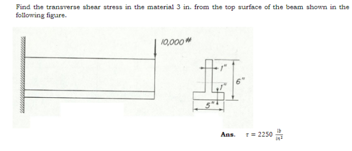 Find the transverse shear stress in the material 3 in. from the top surface of the beam shown in the
following figure.
10,000*
5"
6"
Ans.
T = 2250
lb
