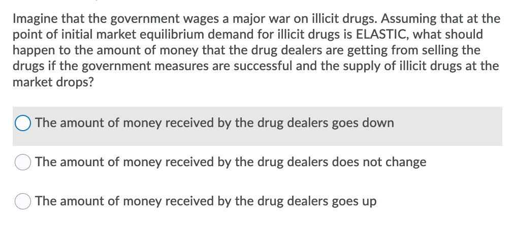 Imagine that the government wages a major war on illicit drugs. Assuming that at the
point of initial market equilibrium demand for illicit drugs is ELASTIC, what should
happen to the amount of money that the drug dealers are getting from selling the
drugs if the government measures are successful and the supply of illicit drugs at the
market drops?
The amount of money received by the drug dealers goes down
The amount of money received by the drug dealers does not change
The amount of money received by the drug dealers goes up
