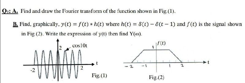 Q₂: A. Find and draw the Fourier transform of the function shown in Fig.(1).
B. Find, graphically, y(t) = f(t) * h(t) where h(t) = 8(t)- 8(t-1) and f(t) is the signal shown
in Fig. (2). Write the expression of y(t) then find Y().
cos 10t
auto.
2
-2
Fig. (1)
2
if(t)
Fig.(2)
2