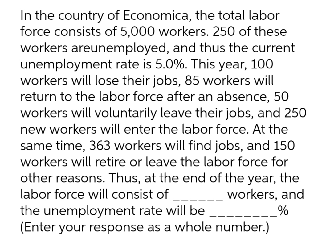 In the country of Economica, the total labor
force consists of 5,000 workers. 250 of these
workers areunemployed, and thus the current
unemployment rate is 5.0%. This year, 100
workers will lose their jobs, 85 workers will
return to the labor force after an absence, 50
workers will voluntarily leave their jobs, and 250
new workers will enter the labor force. At the
same time, 363 workers will find jobs, and 150
workers will retire or leave the labor force for
other reasons. Thus, at the end of the year, the
workers, and
labor force will consist of
the unemployment rate will be
(Enter your response as a whole number.)
%
