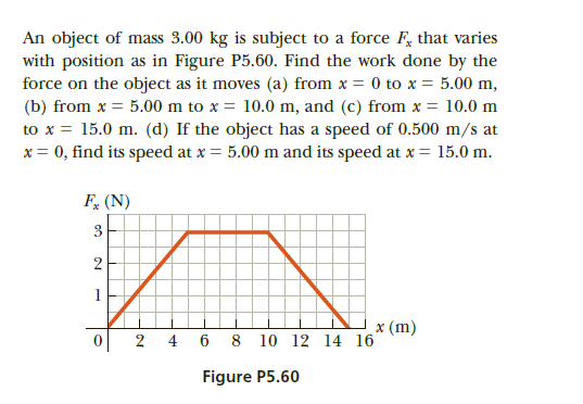 An object of mass 3.00 kg is subject to a force F, that varies
with position as in Figure P5.60. Find the work done by the
force on the object as it moves (a) from x = 0 to x = 5.00 m,
(b) from x = 5.00 m to x = 10.0 m, and (c) from x = 10.0 m
to x = 15.0 m. (d) If the object has a speed of 0.500 m/s at
x = 0, find its speed at x = 5.00 m and its speed at x= 15.0 m.
F, (N)
2
х (m)
2 4 6 8 10 12 14 16
Figure P5.60
