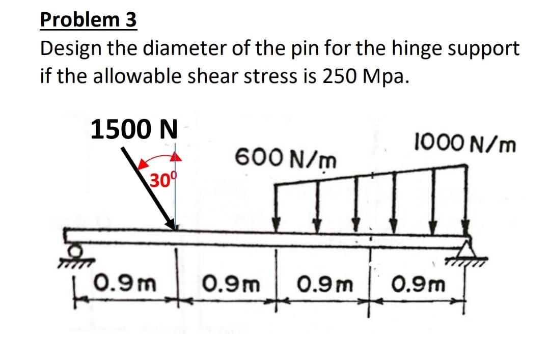 Problem 3
Design the diameter of the pin for the hinge support
if the allowable shear stress is 250 Mpa.
1500 N
1000 N/m
600 N/m
30°
L0.9m
0.9m
0.9m
0.9m
