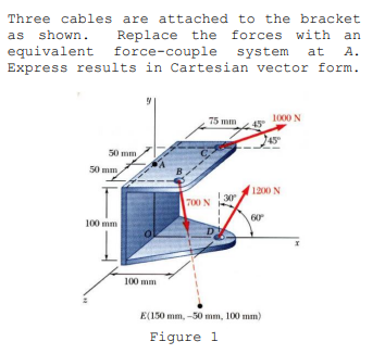 Three cables are attached to the bracket
as shown.
Replace the forces with
equivalent force-couple
Express results in Cartesian vector form.
system
at
A.
75 mm
1000 N
50 mm
50 mm
1200 N
30
700 N
60
100 mm
100 mm
E(150 mm, -50 mm, 100 mm)
Figure 1
