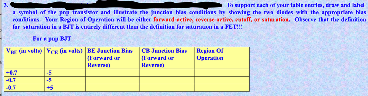 3.
To support each of your table entries, draw and label
a symbol of the pnp transistor and illustrate the junction bias conditions by showing the two diodes with the appropriate bias
conditions. Your Region of Operation will be either forward-active, reverse-active, cutoff, or saturation. Observe that the definition
for saturation in a BJT is entirely different than the definition for saturation in a FET!!!
For a pnp BJT
VBE (in volts) VCE (in volts) BE Junction Bias
(Forward or
Reverse)
Region Of
Operation
CB Junction Bias
(Forward or
Reverse)
+0.7
-5
-0.7
-5
-0.7
+5
