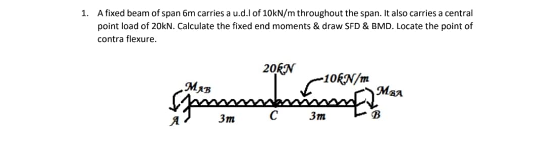 1. A fixed beam of span 6m carries a u.d.l of 10KN/m throughout the span. It also carries a central
point load of 20kN. Calculate the fixed end moments & draw SFD & BMD. Locate the point of
contra flexure.
20KN
10KN/m
MAB
MBA
3m
B
3m
