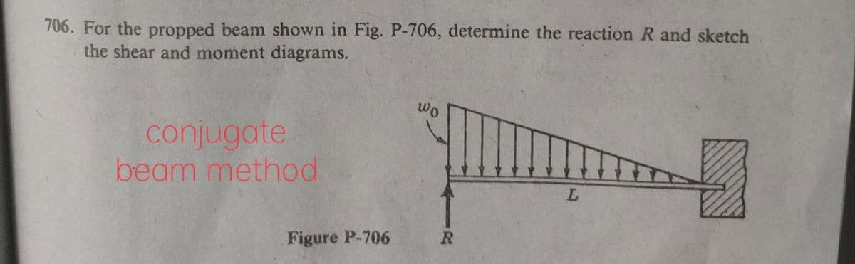 706. For the propped beam shown in Fig. P-706, determine the reaction R and sketch
the shear and moment diagrams.
wo
conjugate
beam method
Figure P-706
R
