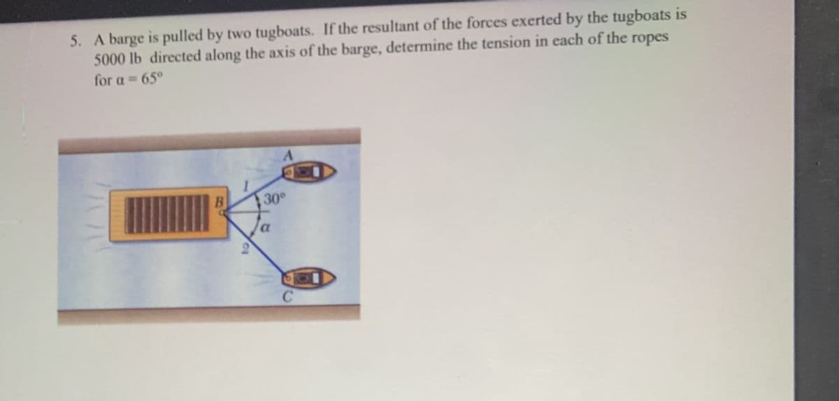 5. A barge is pulled by two tugboats. If the resultant of the forces exerted by the tugboats is
5000 lb directed along the axis of the barge, determine the tension in each of the ropes
for a= 65°
B
30°
C
