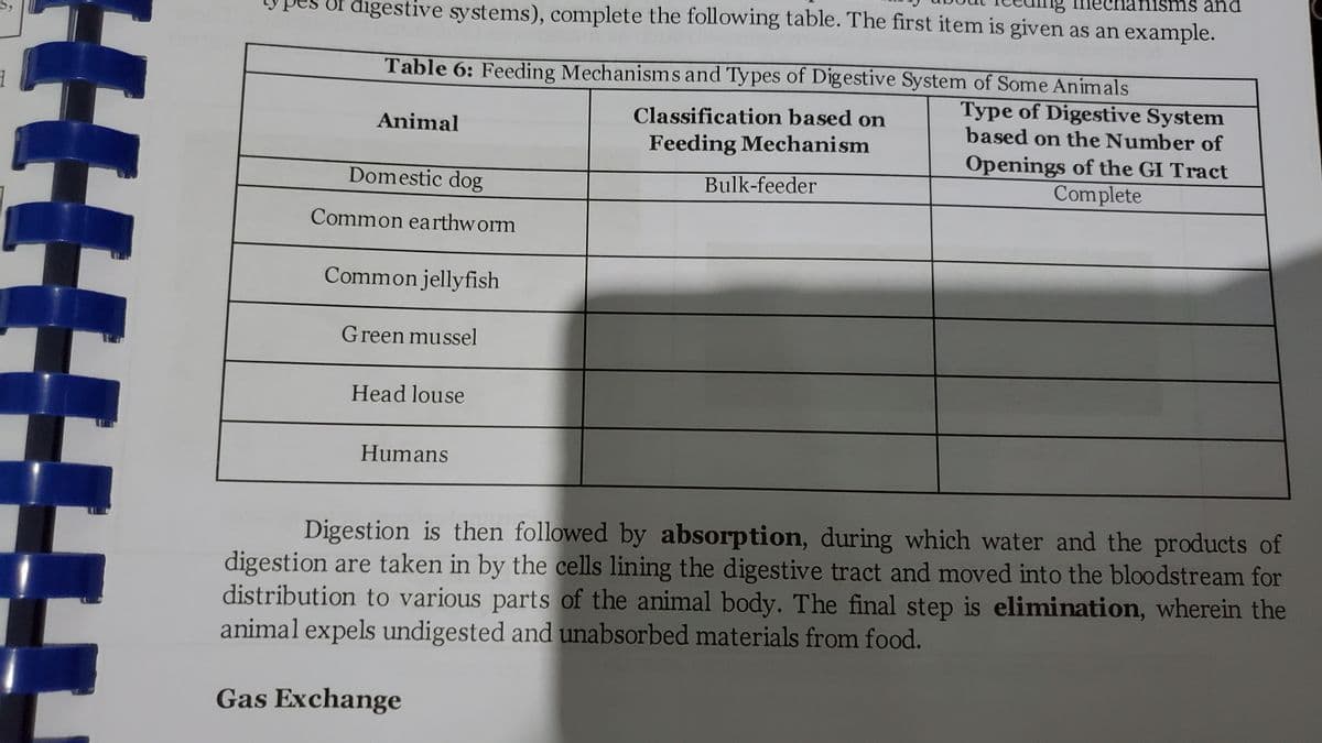 anisms and
Of digestive systems), complete the following table. The first item is given as an example.
Table 6: Feeding Mechanisms and Types of Digestive System of Some Animals
Classification based on
Feeding Mechanism
Type of Digestive System
based on the Number of
Animal
Openings of the GI Tract
Complete
Domestic dog
Bulk-feeder
Common earthworm
Common jellyfish
Green mussel
Head louse
Humans
Digestion is then followed by absorption, during which water and the products of
digestion are taken in by the cells lining the digestive tract and moved into the bloodstream for
distribution to various parts of the animal body. The final step is elimination, wherein the
animal expels undigested and unabsorbed materials from food.
Gas Exchange
