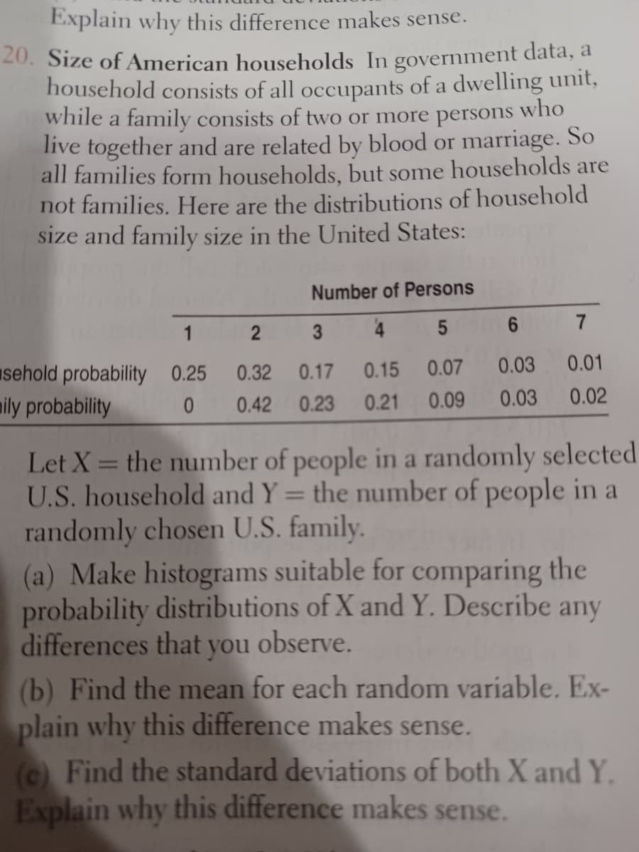 Explain why this difference makes sense.
who
20. Size of American households In government data, a
household consists of all occupants of a dwelling unit,
while a family consists of two or more persons
live together and are related by blood or marriage. So
all families form households, but some households are
not families. Here are the distributions of household
size and family size in the United States:
1
sehold probability 0.25
ily probability
0
Number of Persons
3 4 5 6 7
0.15 0.07
0.32 0.17
0.01
0.03
0.42 0.23 0.21 0.09 0.03 0.02
Let X = the number of people in a randomly selected
U.S. household and Y = the number of people in a
randomly chosen U.S. family.
(a) Make histograms suitable for comparing the
probability distributions of X and Y. Describe any
differences that you observe.
(b) Find the mean for each random variable. Ex-
plain why this difference makes sense.
(c) Find the standard deviations of both X and Y.
Explain why this difference makes sense.