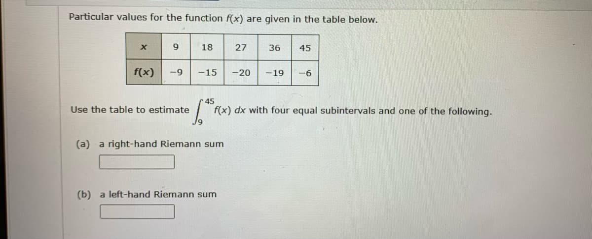 Particular values for the function f(x) are given in the table below.
X
f(x)
9
18
Use the table to estimate
-9 -15 -20 -19 -6
27
45
1²
f(x) dx with four equal subintervals and one of the following.
(a) a right-hand Riemann sum
36 45
(b) a left-hand Riemann sum