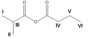 V
II
IV
VI
II
%3D
