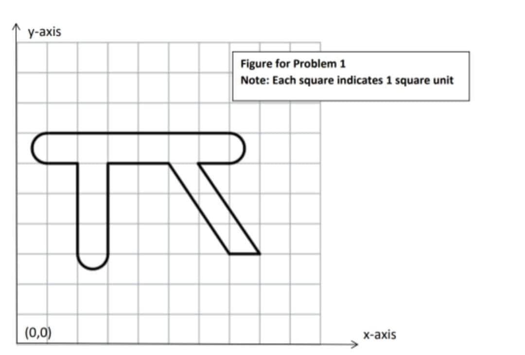 у-аxis
Figure for Problem 1
Note: Each square indicates 1 square unit
(0,0)
х-ахis
