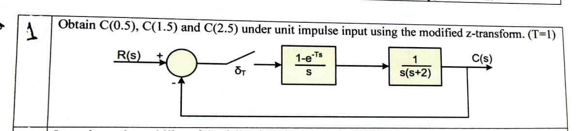 Obtain C(0.5), C(1.5) and C(2.5) under unit impulse input using the modified z-transform. (T=1)
R(s)
1-e-Ts
C(s)
1
S
s(s+2)
