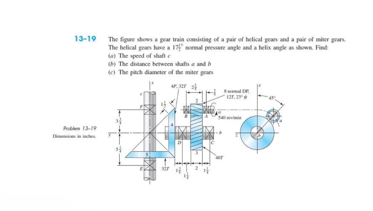 13-19
Problem 13-19
Dimensions in inches.
The figure shows a gear train consisting of a pair of helical gears and a pair of miter gears.
The helical gears have a 171° normal pressure angle and a helix angle as shown. Find:
(a) The speed of shaft c
(b) The distance between shafts a and b
(c) The pitch diameter of the miter gears
5-
IM
4P, 327 2
B
D
A
MEX
a
540 rev/min
-b
8 normal DP
127, 23°
40T