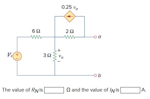 0.25 vo
6Ω
Vs(+
3Ω
ob
The value of RNis
Q and the value of IN is
A.
+
