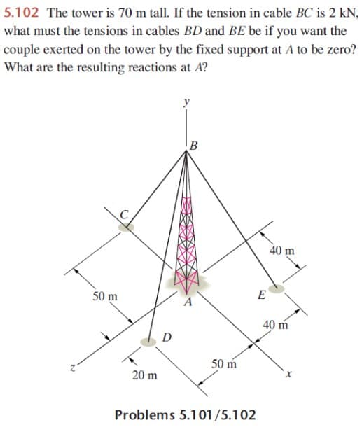 5.102 The tower is 70 m tall. If the tension in cable BC is 2 kN,
what must the tensions in cables BD and BE be if you want the
couple exerted on the tower by the fixed support at A to be zero?
What are the resulting reactions at A?
B
40 m
E
50 m
A
40 m
D
50 m
20 m
Problems 5.101/5.102
