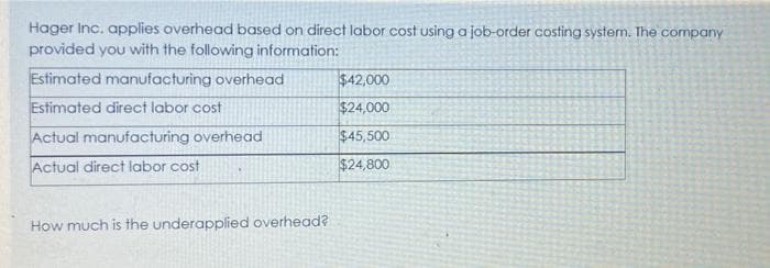 Hager Inc. applies overhead based on direct labor cost using a job-order costing system. The company
provided you with the following information:
Estimated manufacturing overhead
Estimated direct labor cost
$42,000
$24,000
$45,500
$24,800
Actual manufacturing overhead
Actual direct labor cost
How much is the underapplied overhead?
