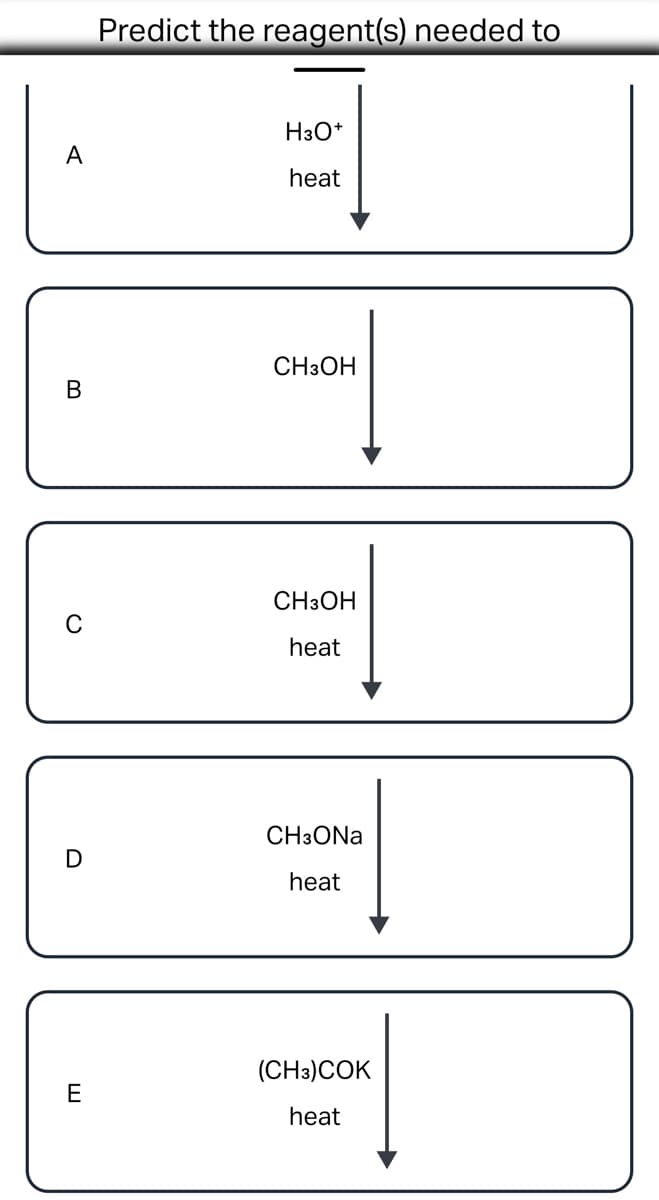 Predict the reagent(s) needed to
H3O+
A
heat
CH3OH
B
C
CH3OH
heat
D
CH3ONa
heat
(CH3) COK
heat
E