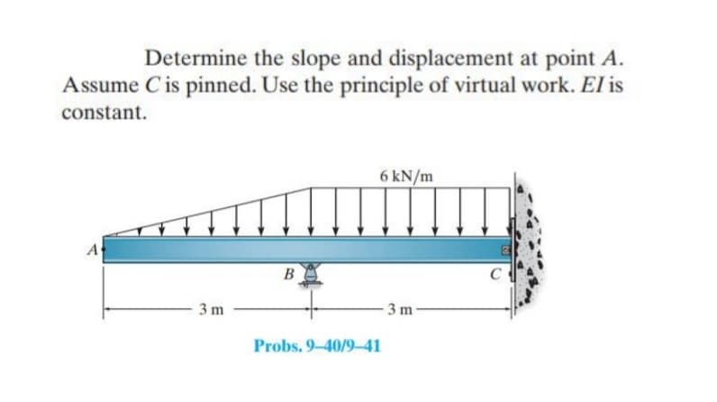 Determine the slope and displacement at point A.
Assume Cis pinned. Use the principle of virtual work. El is
constant.
6 kN/m
A
B
3 m
3 m
Probs. 9-40/9-41
