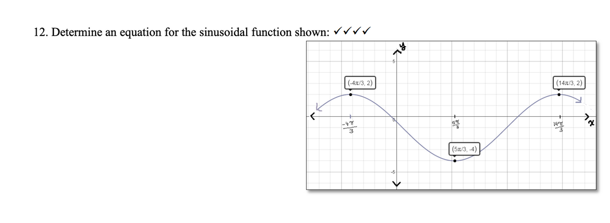 12. Determine an equation for the sinusoidal function shown:
(-4T/3, 2)
الناس
-47
- 5/1²
(5π/3,-4)
(14π/3, 2)
1472
3
X