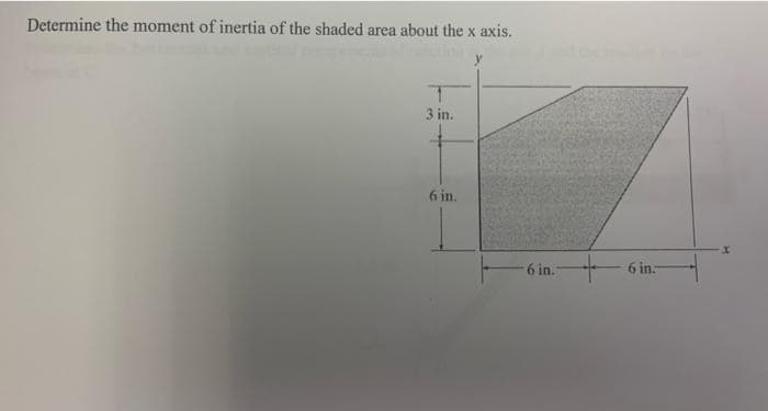 Determine the moment of inertia of the shaded area about the x axis.
3 in.
6 in.
6 in. 6 in.-
