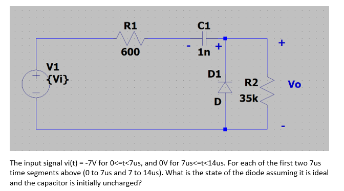 R1
C1
600
1n
V1
D1
{Vi}
R2
Vo
D
35k
The input signal vi(t) = -7V for 0<=t<7us, and OV for 7us<=t<14us. For each of the first two 7us
time segments above (0 to 7us and 7 to 14us). What is the state of the diode assuming it is ideal
and the capacitor is initially uncharged?
+
+
