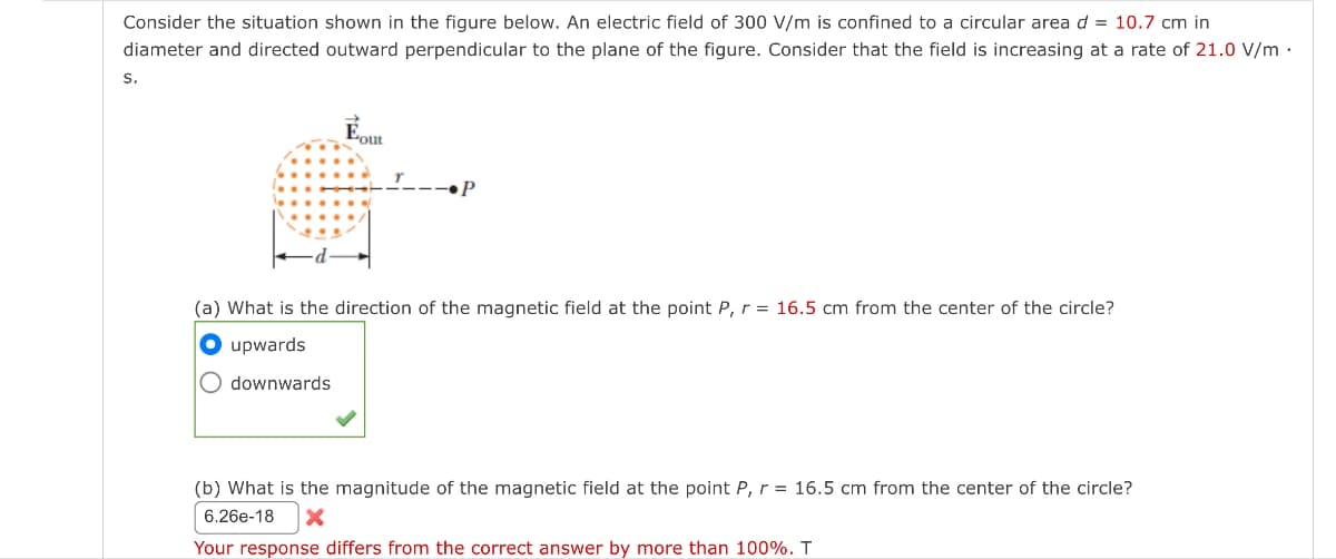 Consider the situation shown in the figure below. An electric field of 300 V/m is confined to a circular area d = 10.7 cm in
diameter and directed outward perpendicular to the plane of the figure. Consider that the field is increasing at a rate of 21.0 V/m.
S.
E
Eout
--P
(a) What is the direction of the magnetic field at the point P, r = 16.5 cm from the center of the circle?
upwards
downwards
(b) What is the magnitude of the magnetic field at the point P, r = 16.5 cm from the center of the circle?
6.26e-18
Your response differs from the correct answer by more than 100%. T