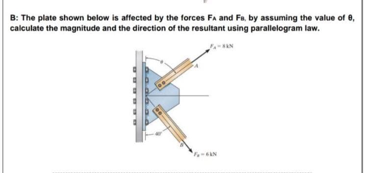 B: The plate shown below is affected by the forces FA and FB, by assuming the value of 0,
calculate the magnitude and the direction of the resultant using parallelogram law.
Fa- 6 kN
