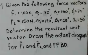 4. Given the following force vectors.
F. - 100 N, 8, = 70, 8= 1B0, {=75°
F2 = 150N,Ez-120, Be=G5°, Y1 = 30
%3D
Determine the resultant unit
m
vector. Draw the octantdiagrom
for fiand Fzand FF BD.
