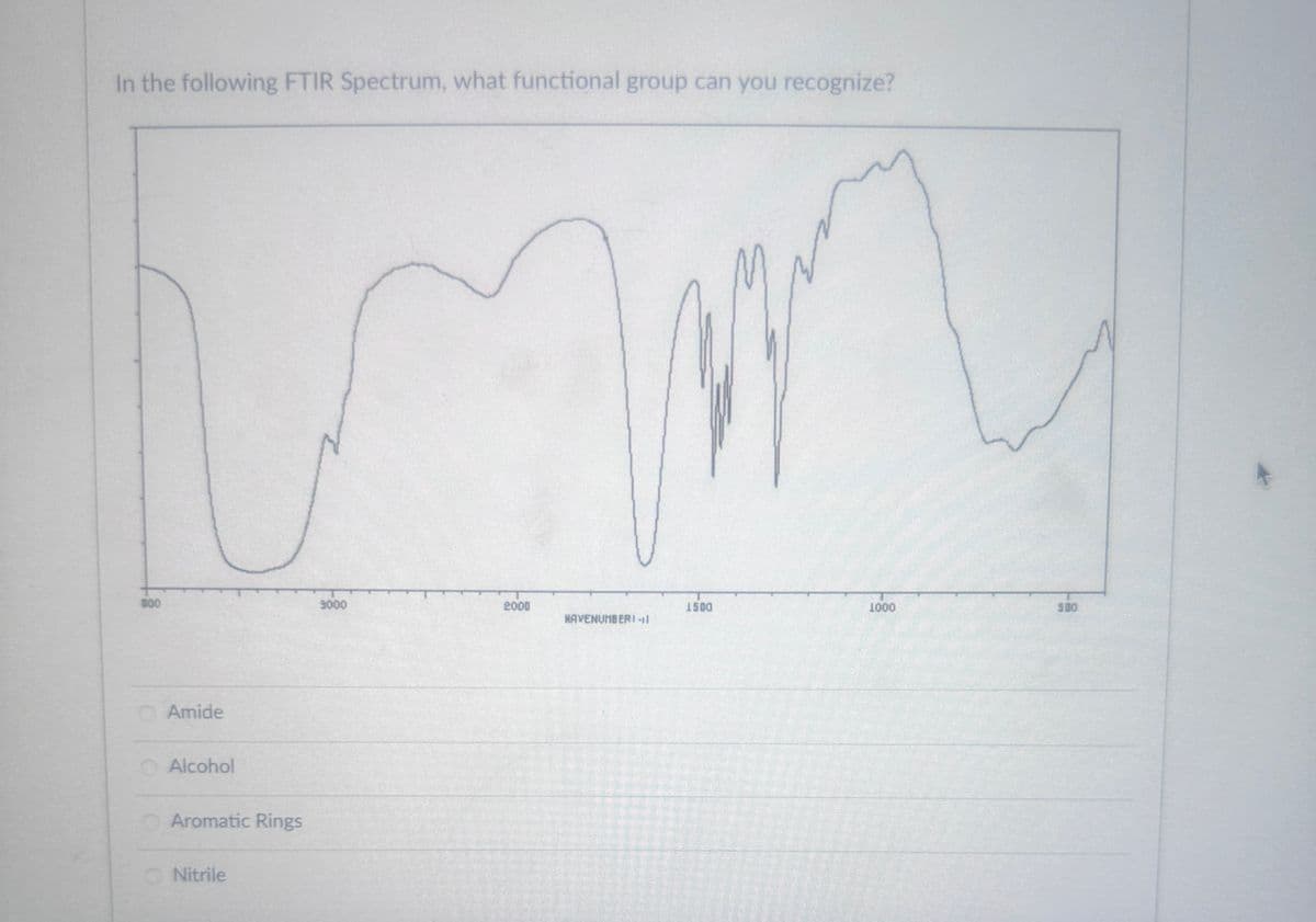 In the following FTIR Spectrum, what functional group can you recognize?
000
3000
2000
1500
1000
500
NAVENUMBERI-1
Amide
Alcohol
Aromatic Rings
Nitrile