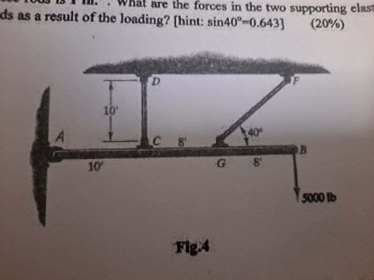 at are the forces in the two supporting elast
ds as a result of the loading? [hint: sin40"-0.643] (20%)
10¹
C 8
Fig.4
40°
8'
F
DB
5000 lb