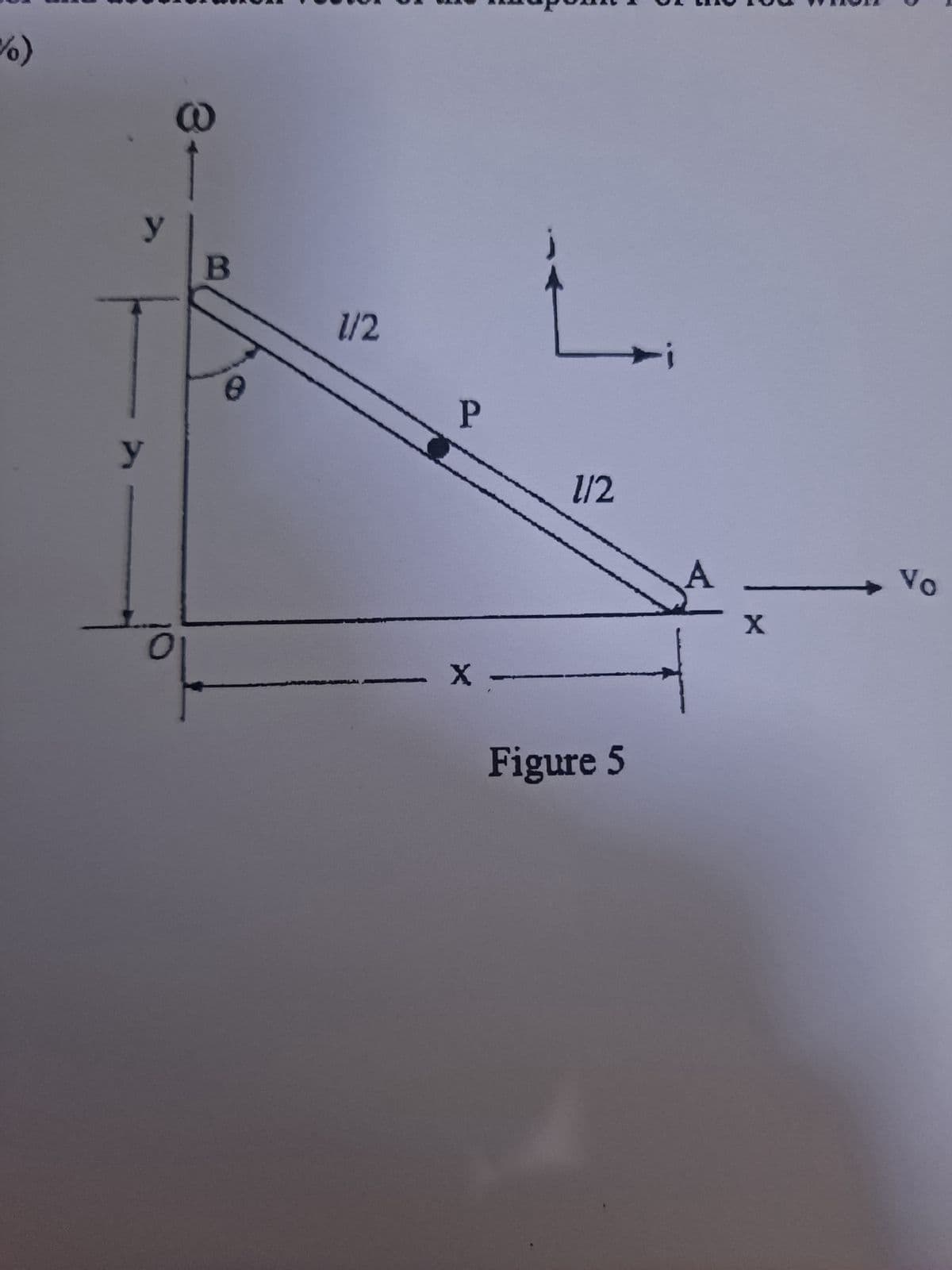 6)
y
y
3+
B
to
0
1/2
P
- x -
1/2
Figure
Vo