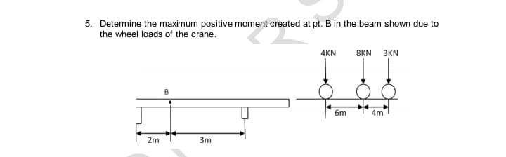5. Determine the maximum positive moment created at pt. B in the beam shown due to
the wheel loads of the crane.
4KN
8KN
3KN
B
6m
4m
2m
3m
