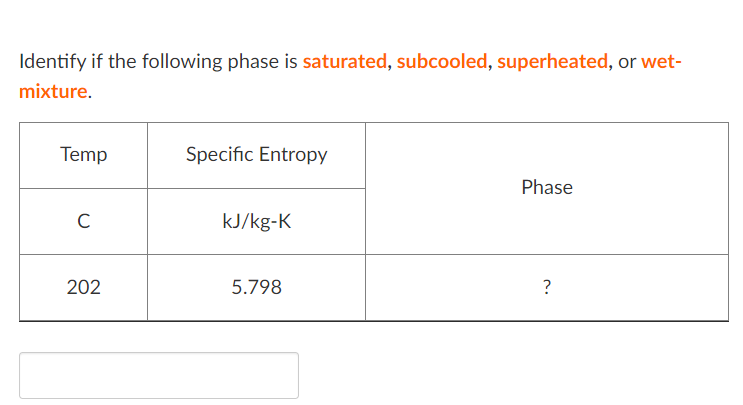 Identify if the following phase is saturated, subcooled, superheated, or wet-
mixture.
Temp
Specific Entropy
Phase
C
kJ/kg-K
202
5.798
?
