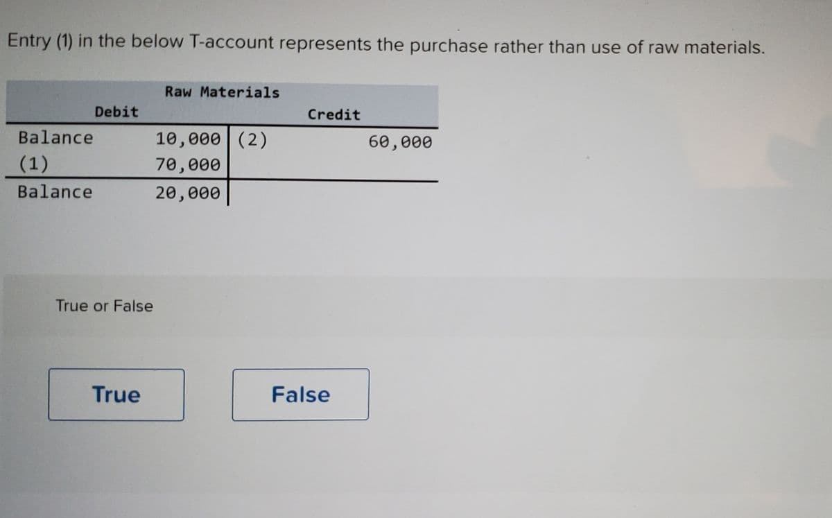 Entry (1) in the below T-account represents the purchase rather than use of raw materials.
Raw Materials
Debit
Credit
Balance
10,000 | (2)
60,000
(1)
70,000
Balance
20,000
True or False
True
False
