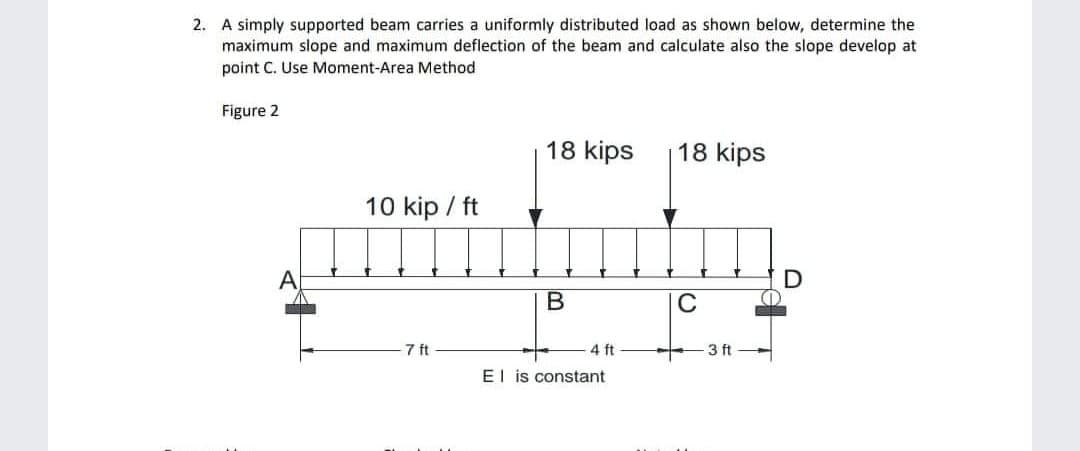 2. A simply supported beam carries a uniformly distributed load as shown below, determine the
maximum slope and maximum deflection of the beam and calculate also the slope develop at
point C. Use Moment-Area Method
Figure 2
18 kips
18 kips
10 kip / ft
B
C
7 ft
4 ft
3 ft
El is constant
