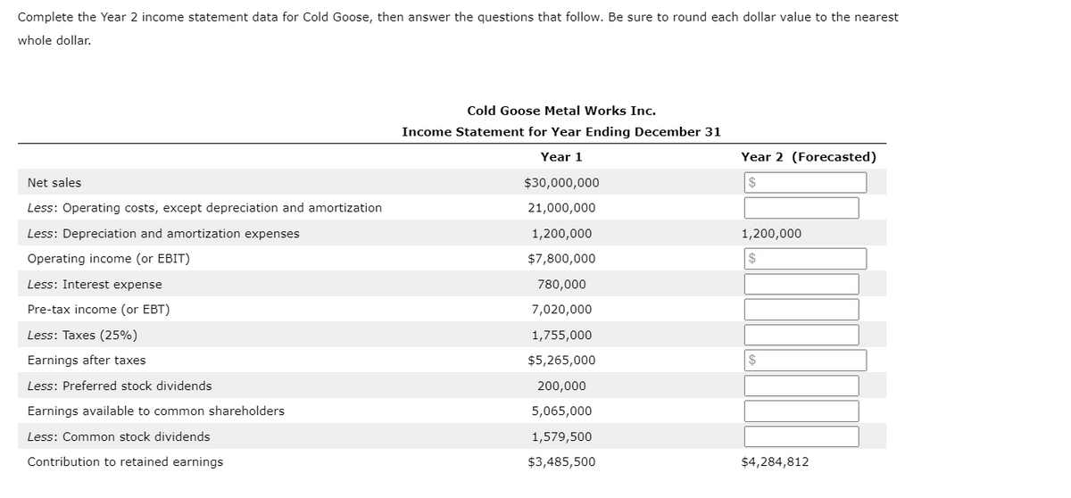Complete the Year 2 income statement data for Cold Goose, then answer the questions that follow. Be sure to round each dollar value to the nearest
whole dollar.
Net sales
Less: Operating costs, except depreciation and amortization
Less: Depreciation and amortization expenses
Operating income (or EBIT)
Less: Interest expense
Pre-tax income (or EBT)
Less: Taxes (25%)
arnings after taxes
Less: Preferred stock dividends
Earnings available to common shareholders
Less: Common stock dividends
Contribution to retained earnings
Cold Goose Metal Works Inc.
Income Statement for Year Ending December 31
Year 1
$30,000,000
21,000,000
1,200,000
$7,800,000
780,000
7,020,000
1,755,000
$5,265,000
200,000
5,065,000
1,579,500
$3,485,500
Year 2 (Forecasted)
$
1,200,000
$
$
$4,284,812