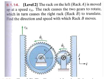 8.1.14. [Level 2] The rack on the left (Rack A) is moved
up at a speed vд. The rack causes the two gears to rotate,
which in turn causes the right rack (Rack B) to translate.
Find the direction and speed with which Rack B moves.
VA
www
wwwww
www
www.
wwwwwwww