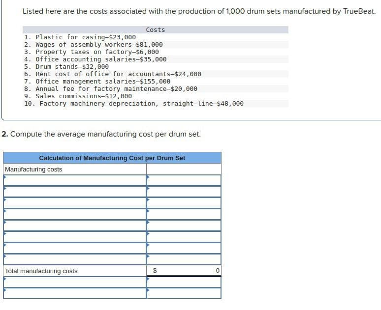 Listed here are the costs associated with the production of 1,000 drum sets manufactured by TrueBeat.
1. Plastic for casing-$23,000
Costs
2. Wages of assembly workers-$81,000
3. Property taxes on factory-$6,000
4. Office accounting salaries-$35,000
5. Drum stands-$32,000
6. Rent cost of office for accountants-$24,000
7. Office management salaries-$155,000
8. Annual fee for factory maintenance-$20,000
9. Sales commissions-$12,000
10. Factory machinery depreciation, straight-line-$48,000
2. Compute the average manufacturing cost per drum set.
Calculation of Manufacturing Cost per Drum Set
Manufacturing costs
Total manufacturing costs
$
0