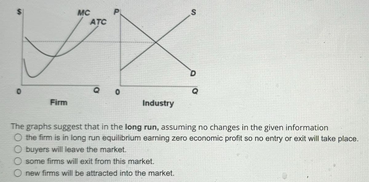 MC
P
ATC
0
Firm
S
0
Industry
D
The graphs suggest that in the long run, assuming no changes in the given information
O the firm is in long run equilibrium earning zero economic profit so no entry or exit will take place.
Obuyers will leave the market.
Osome firms will exit from this market.
new firms will be attracted into the market.