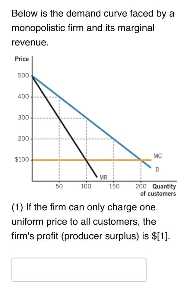 Below is the demand curve faced by a
monopolistic firm and its marginal
revenue.
Price
500
400.
300.
200
$100
MC
D
MR
50
100
150
200 Quantity
of customers
(1) If the firm can only charge one
uniform price to all customers, the
firm's profit (producer surplus) is $[1].