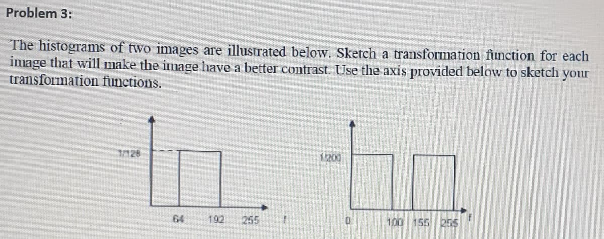 Problem 3:
The histograms of two images are illustrated below. Sketch a transformation function for each
image that will make the image have a better contrast. Use the axis provided below to sketch your
transformation functions.
1/128
1209
64
192
255
100 155 255
